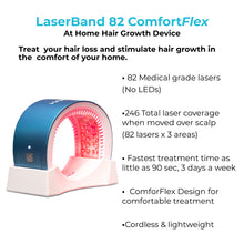 Load image into Gallery viewer, Laserband 82 ComfortFlex - Farjo-Saks