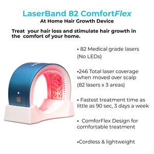 Laserband 82 ComfortFlex - Farjo-Saks